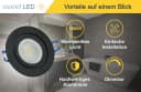 Sweet LED LED Einbaustrahler 6er Set IP44 7W Dimmbar Deckenspots Bad & Küche Schwarz Bild 5