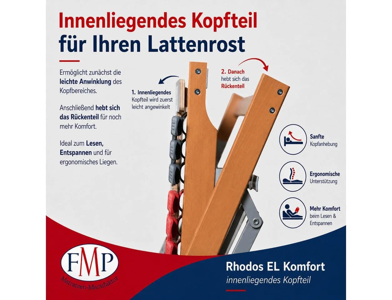 Teiltellerlattenrost Rhodos EL Komfort, FMP Matratzenmanufaktur, Kopf- und Fußteil motorisch verstellbar - Bild 3