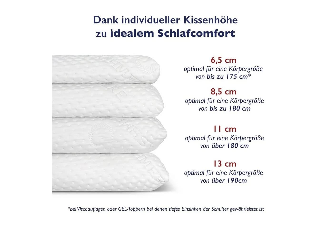 FMP Matratzenmanufaktur Nackenstützkissen Viscoschaum - Bild 3