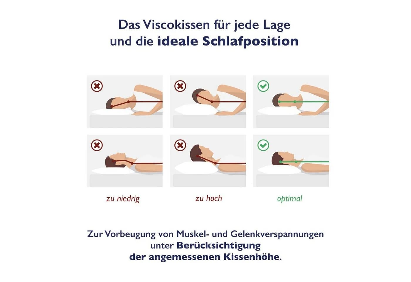 FMP Matratzenmanufaktur Nackenstützkissen Viscoschaum - Bild 5