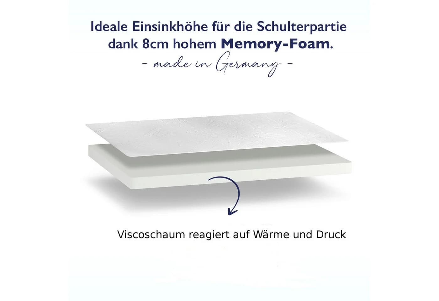 FMP Matratzenmanufaktur Topper 8 cm Viscoschaum Druckentlastung - Bild 5