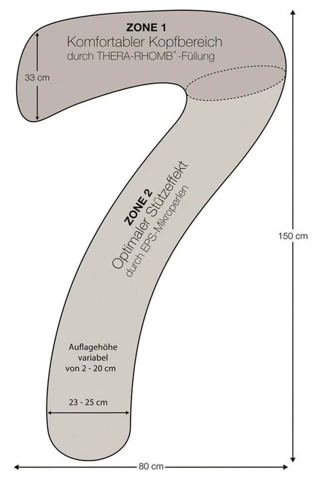 Theraline Stillkissenbezug Ersatzbezug my7 Jersey - Bild 3