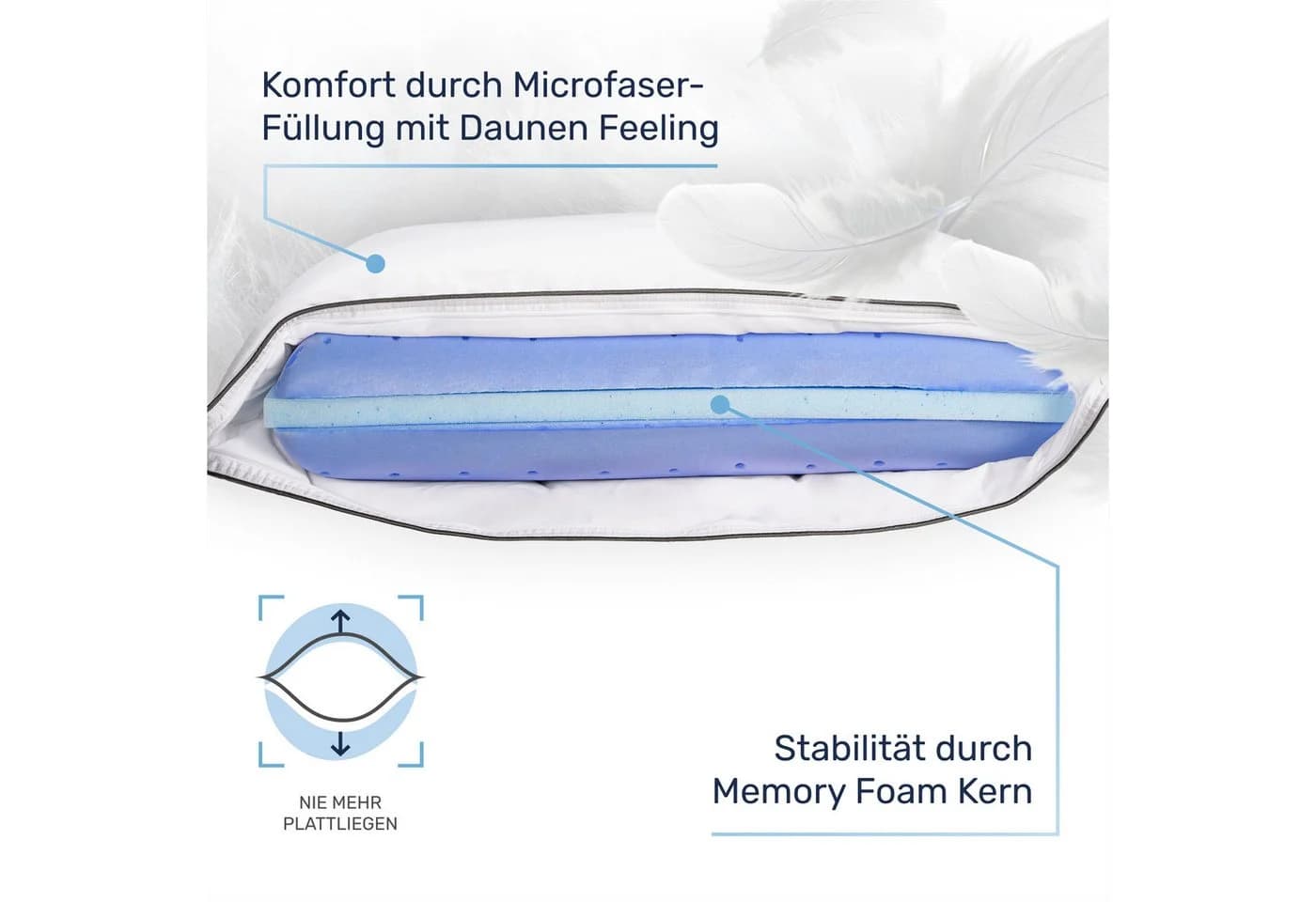 Dailydream CozyCloud Wende-Kissen Mikrofaser Memory Foam