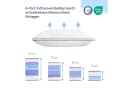 Dailydream CozyCloud Wende-Kissen Mikrofaser Memory Foam Bild 3