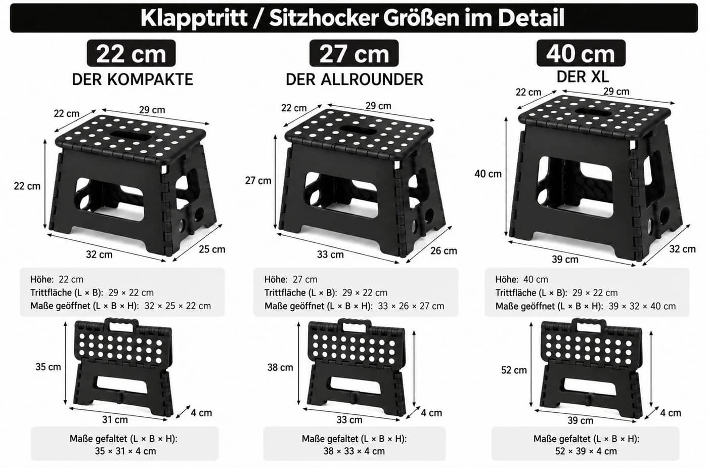 HH-Haushalt Klapptritt 27 cm Grau Faltbar bis 150 kg - Bild 4