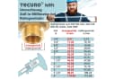 tecuro Brausehalter Gelenkstück - Verstellbar für Brausestangen und Schläuche Bild 5