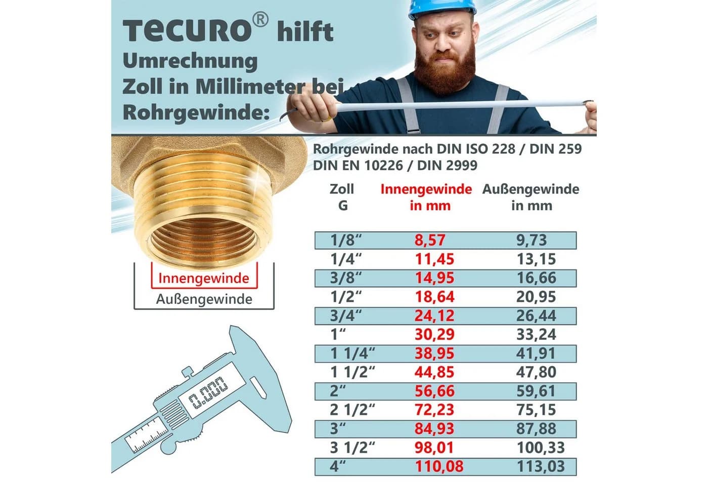 tecuro Brausehalter Gelenkstück - Verstellbar für Brausestangen und Schläuche - Bild 5