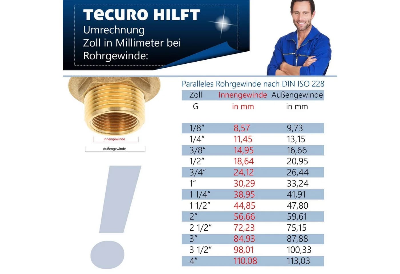 tecuro Badarmatur S-Anschluss versetzt 40 mm, 2-er Set, Messing verchromt - Bild 5