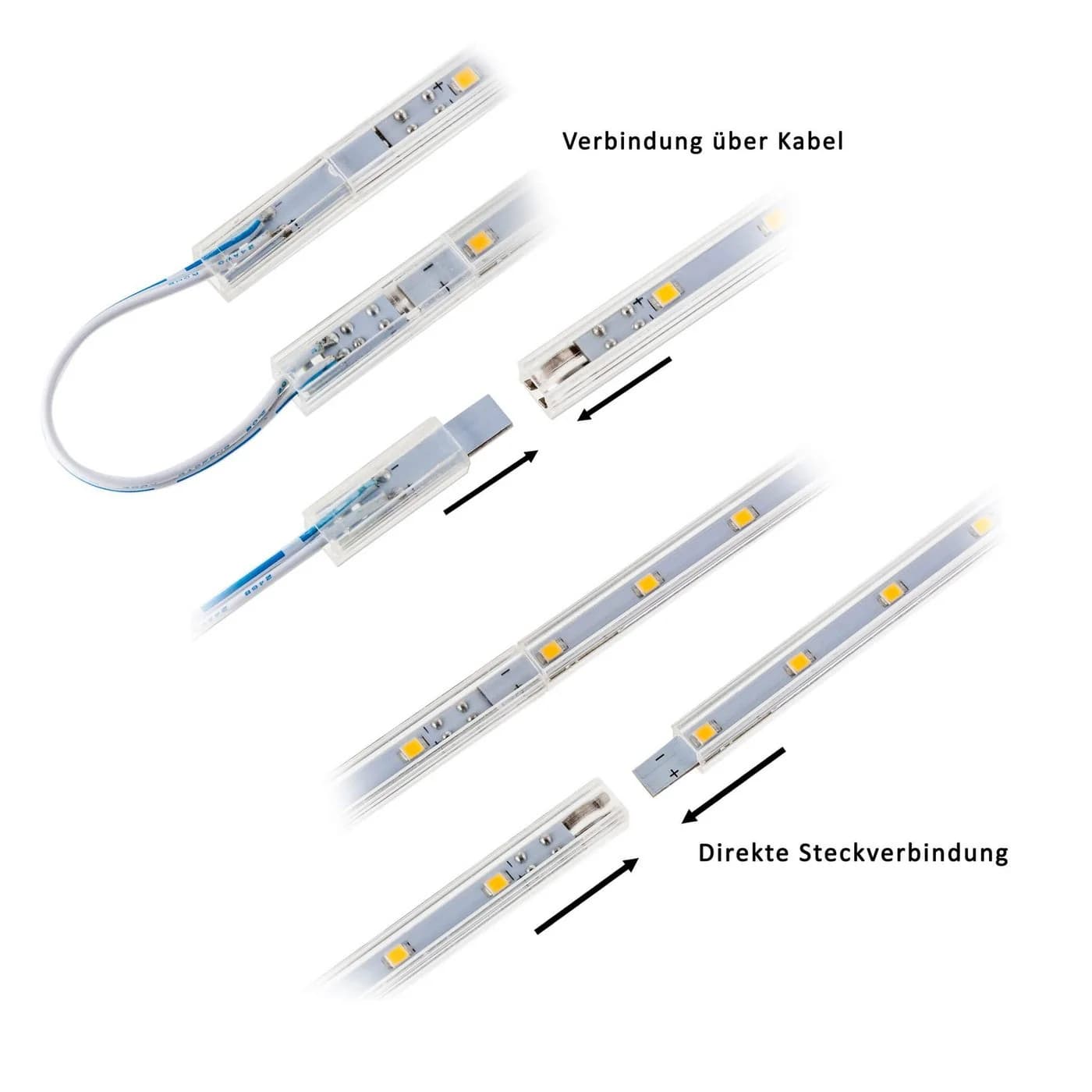 SEBSON LED Unterbauleuchte 6-tlg. Warmweiß 12V - Bild 4