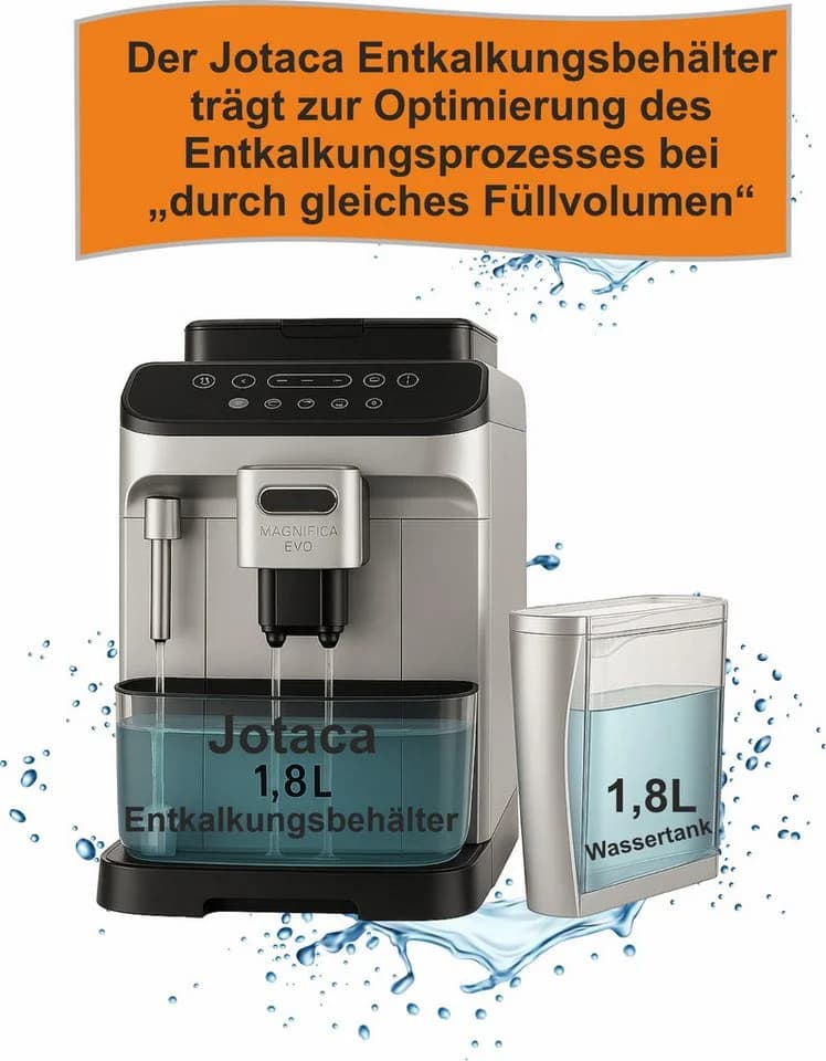 Jotaca Entkalkungs- & Spülbehälter für De’Longhi Magnifica EVO - Bild 3