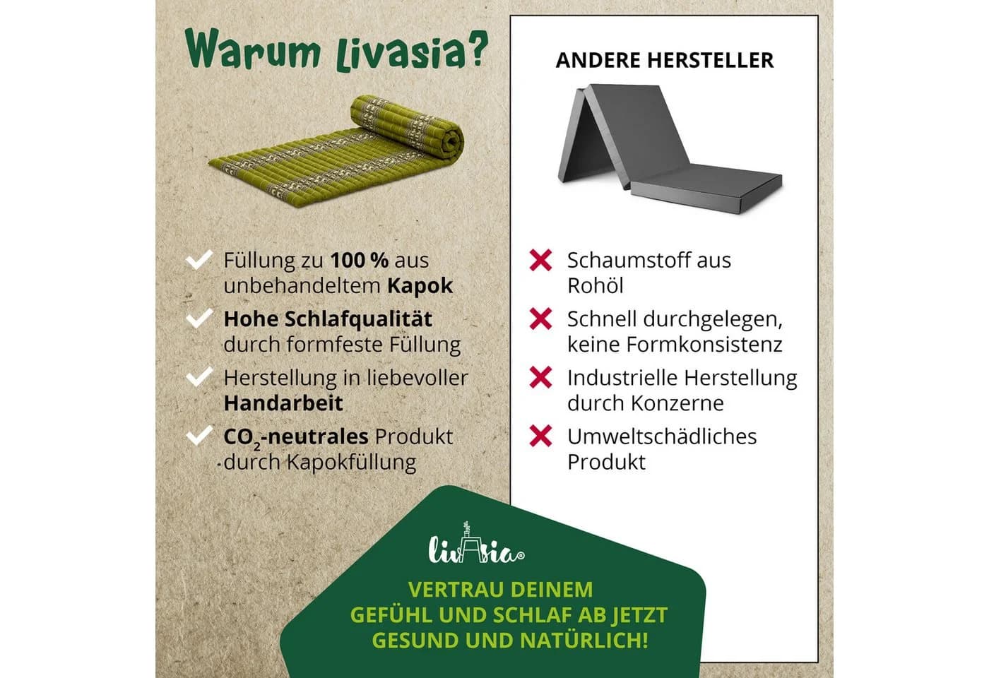 livasia Reisebett-Matratze Rollmatte Grün Kapok - Bild 5