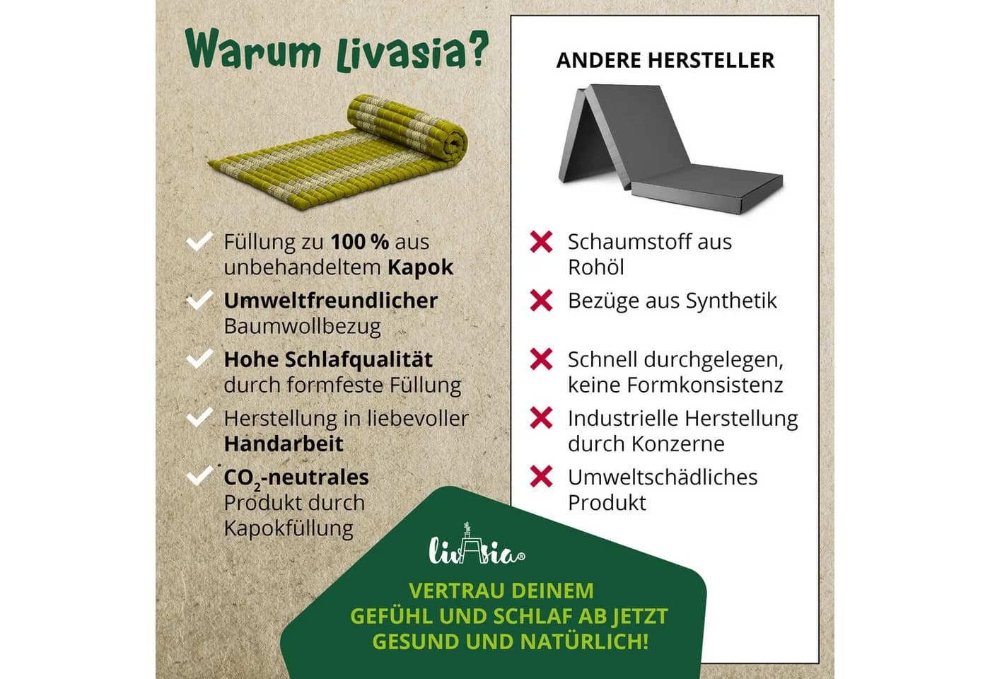 livasia Reisebett-Matratze Kapok Vegan Handgefertigt - Bild 5