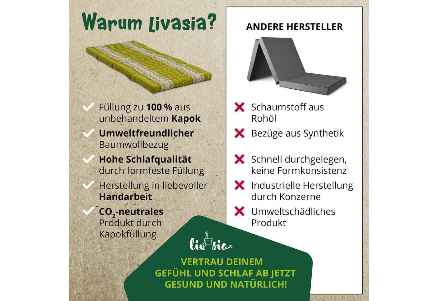 livasia Klappmatratze 80 cm Kapok Faltmatratze Grün - Bild 4