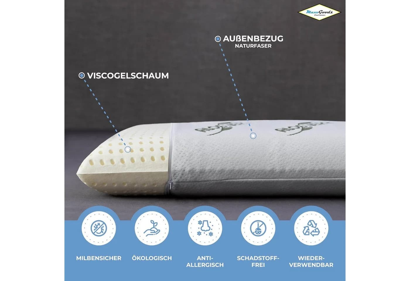 MaxxGoods Orthopädisches Nackenstützkissen Gelschaum 70x42cm - Bild 3