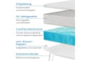 ELONEO Gel Topper Memory Schaum Allergikergeeignet Rutschsicher Bild 1