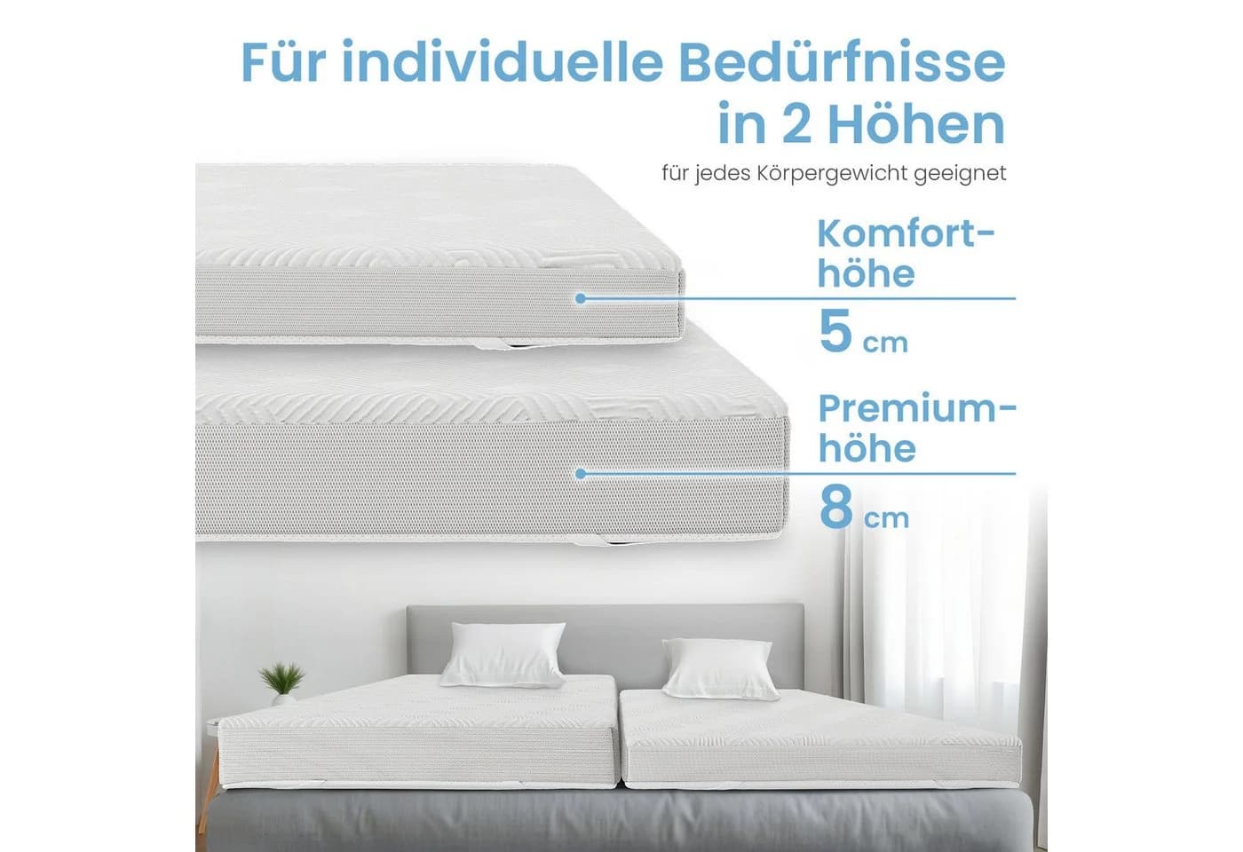 ELONEO Gel Topper Memory Schaum Allergikergeeignet Rutschsicher - Bild 4