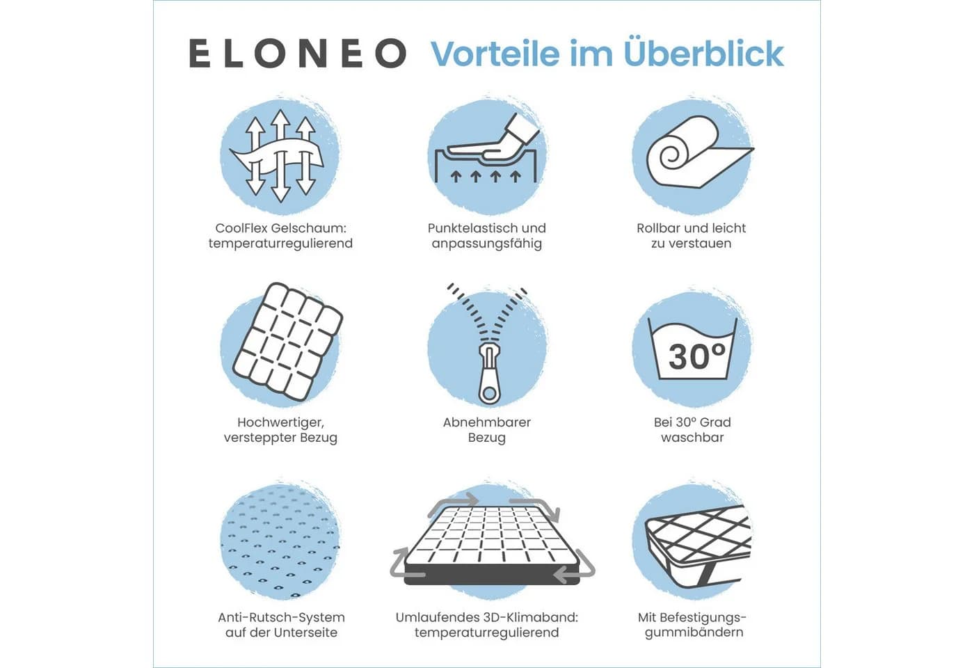 ELONEO Gel Topper Memory Schaum Allergikergeeignet Rutschsicher - Bild 5