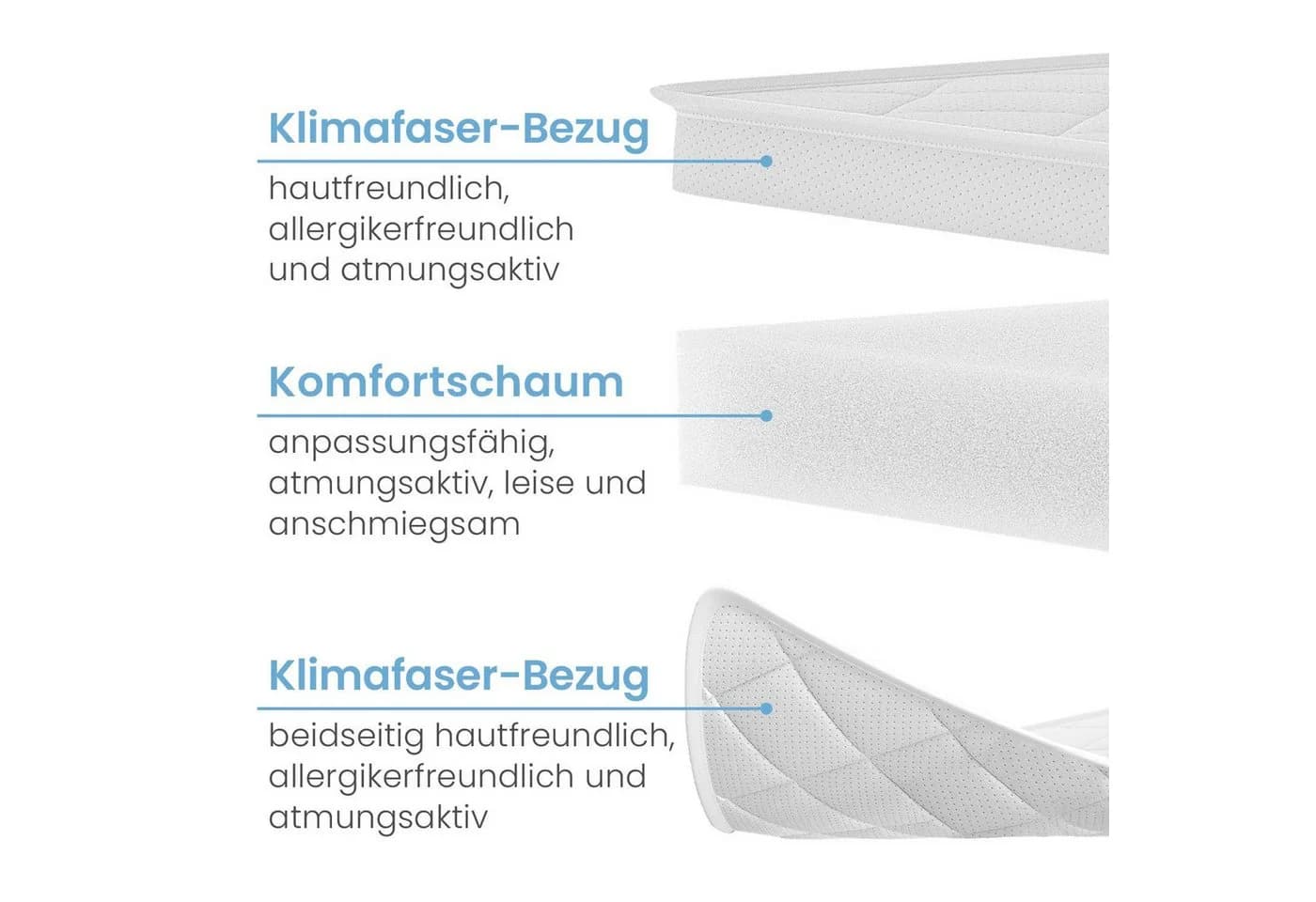ELONEO Komfortschaum Matratzenauflage 5 cm Weiß