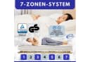Coemo BASIC Lattenrost 80x200 cm 7-Zonen Selbstbausatz Bild 4