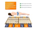 Coemo MULTIRA Lattenrost 2er Set 7-Zonen 90x200 cm Bild 4