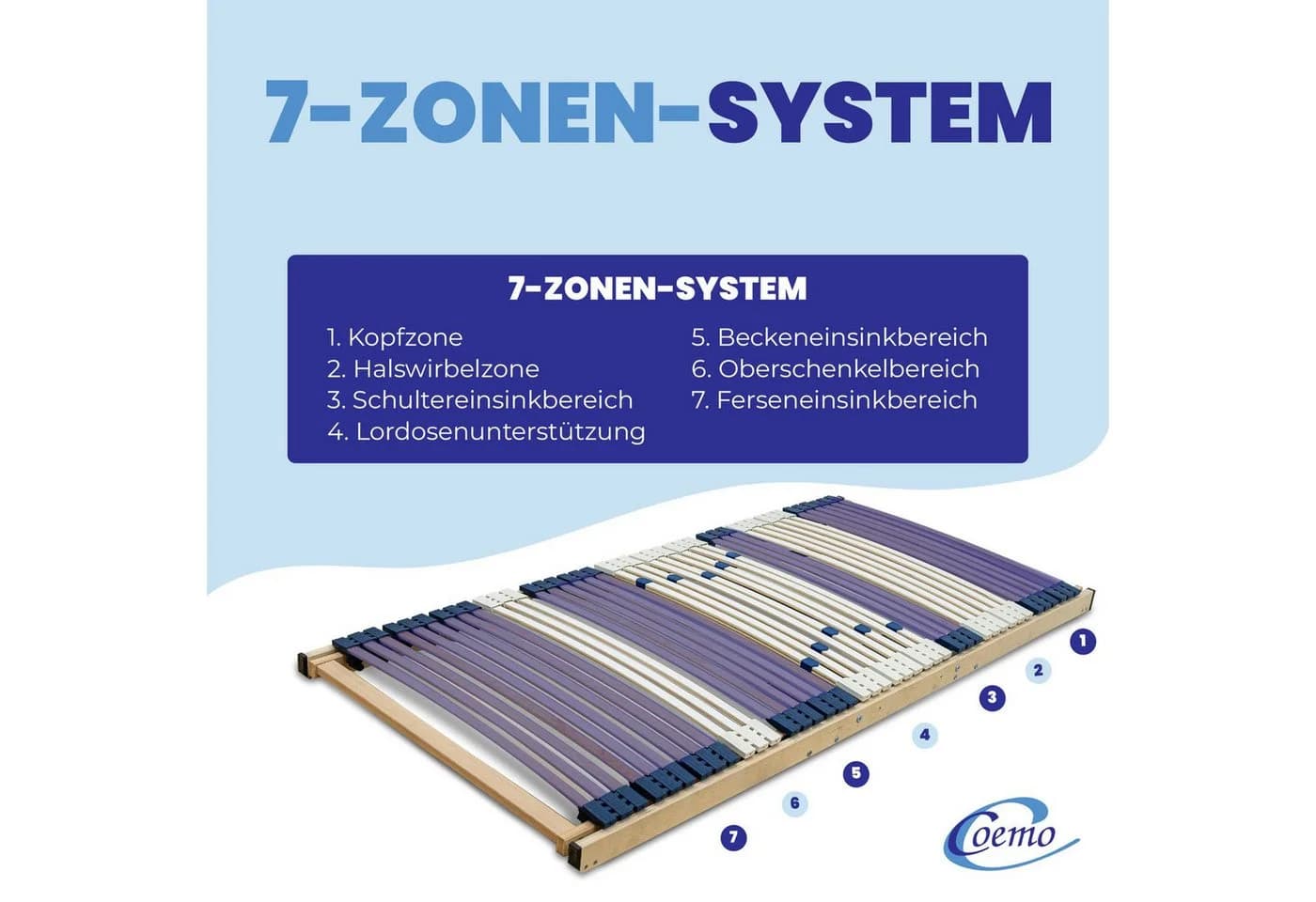 Coemo Elektrischer Lattenrost mit Motor 80x200 cm - Bild 4