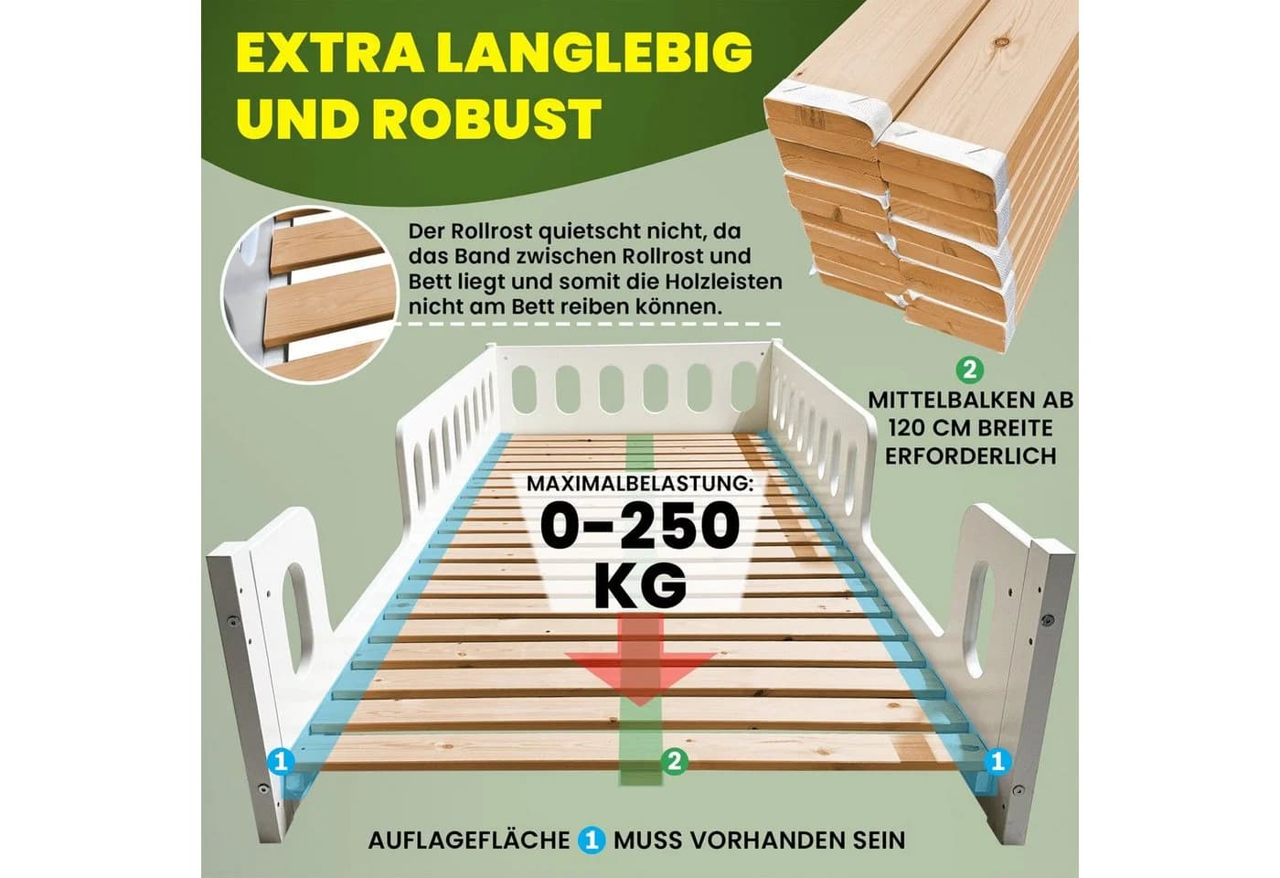 Coemo Rollrost ROMO Massivholz Nordische Kiefer 70x140 cm - Bild 4