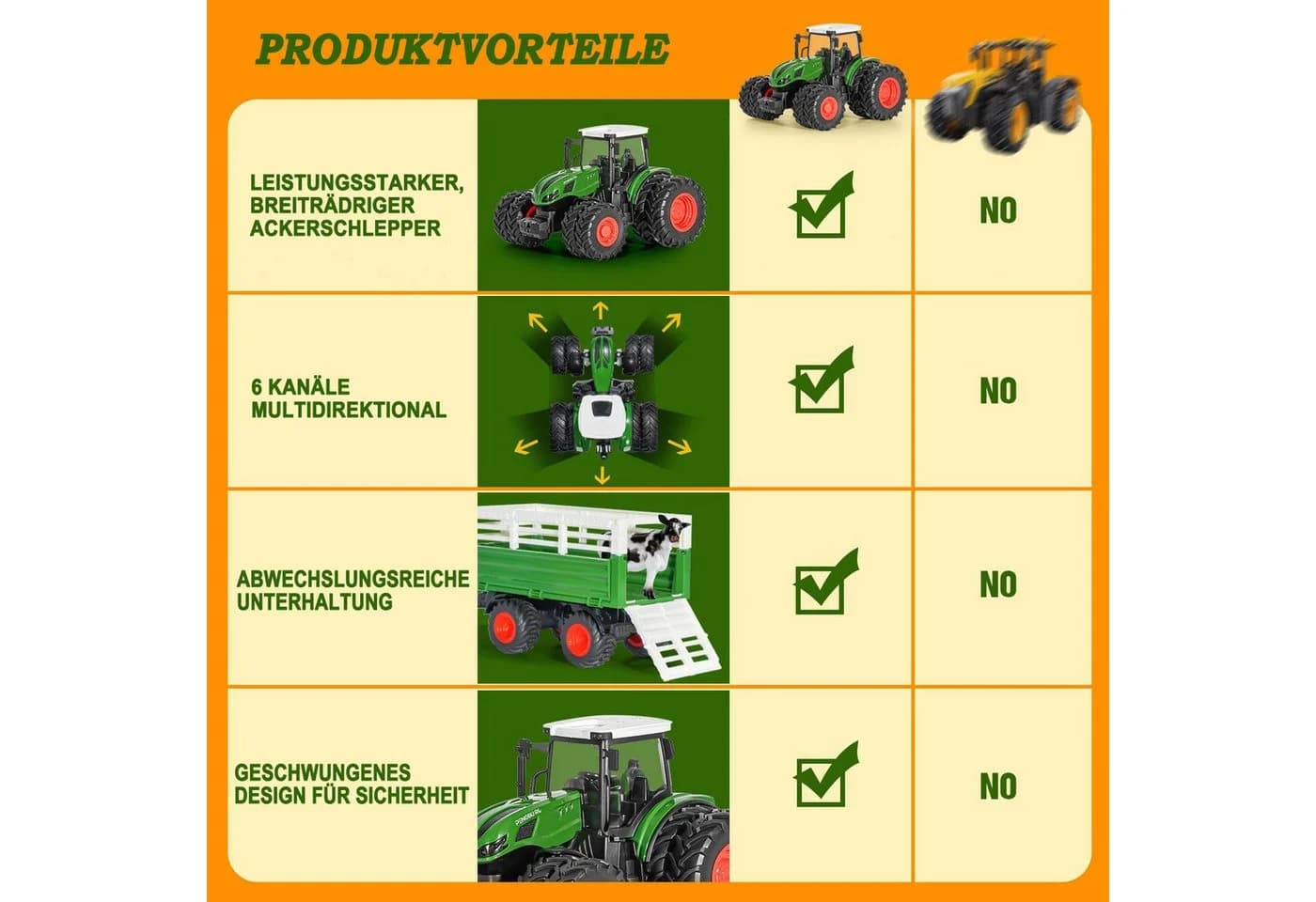 Esun RC-Traktor Ferngesteuert mit LED-Lichtern und Kippbarem Anhänger