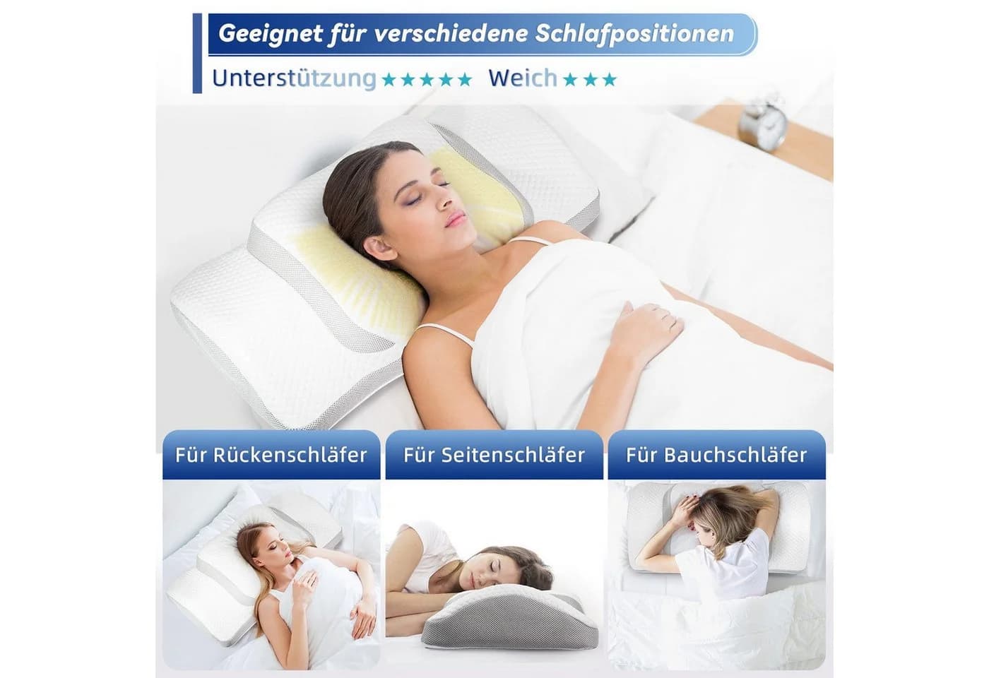 Esun Memory Foam Nackenkissen 2 Höhen 11/14 cm Blau