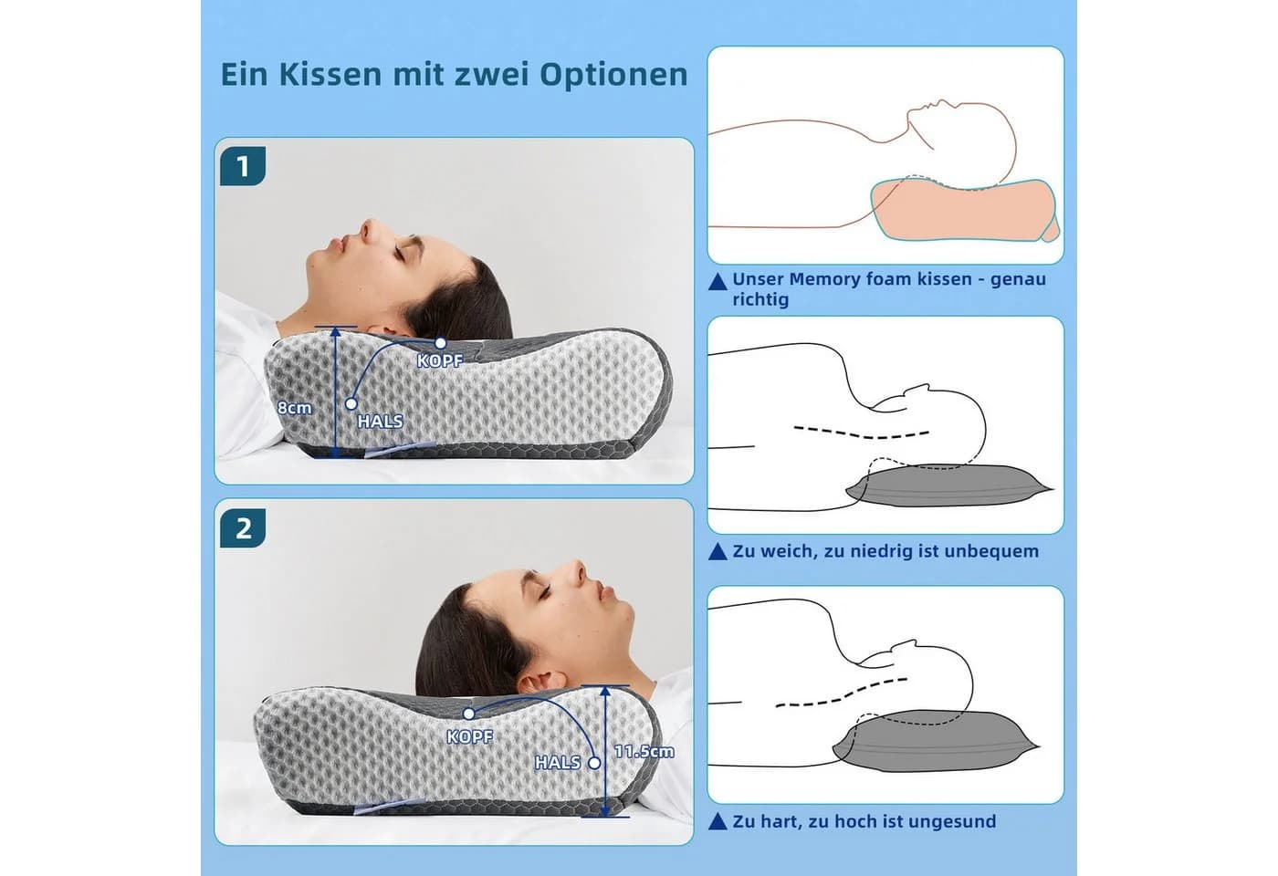 Esun Ergonomisches Memory Foam Kopfkissen Grau 2 Höhen