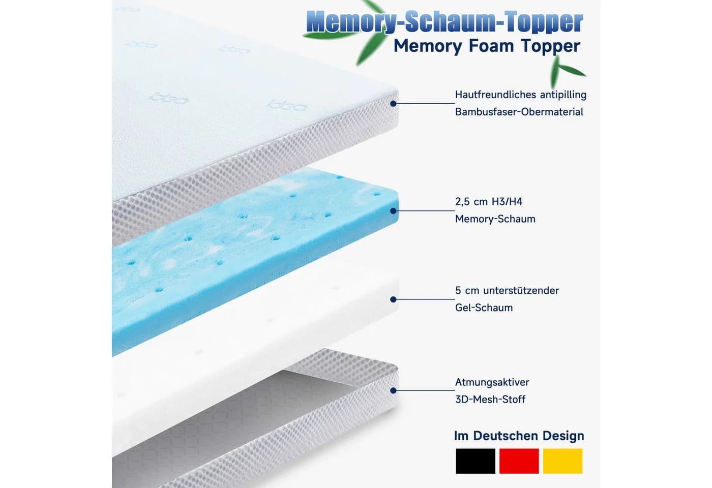 Esun Gel Matratzen Topper 7,5 cm mit 7-Zonen-Ergonomie