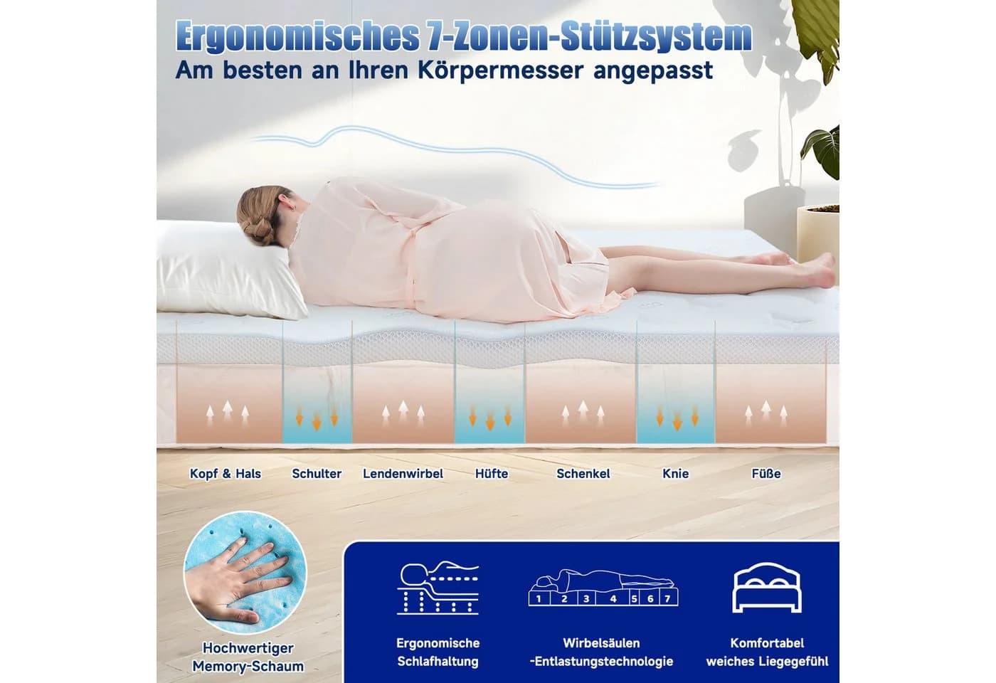 Esun Gel Matratzen Topper 7,5 cm mit 7-Zonen-Ergonomie - Bild 4