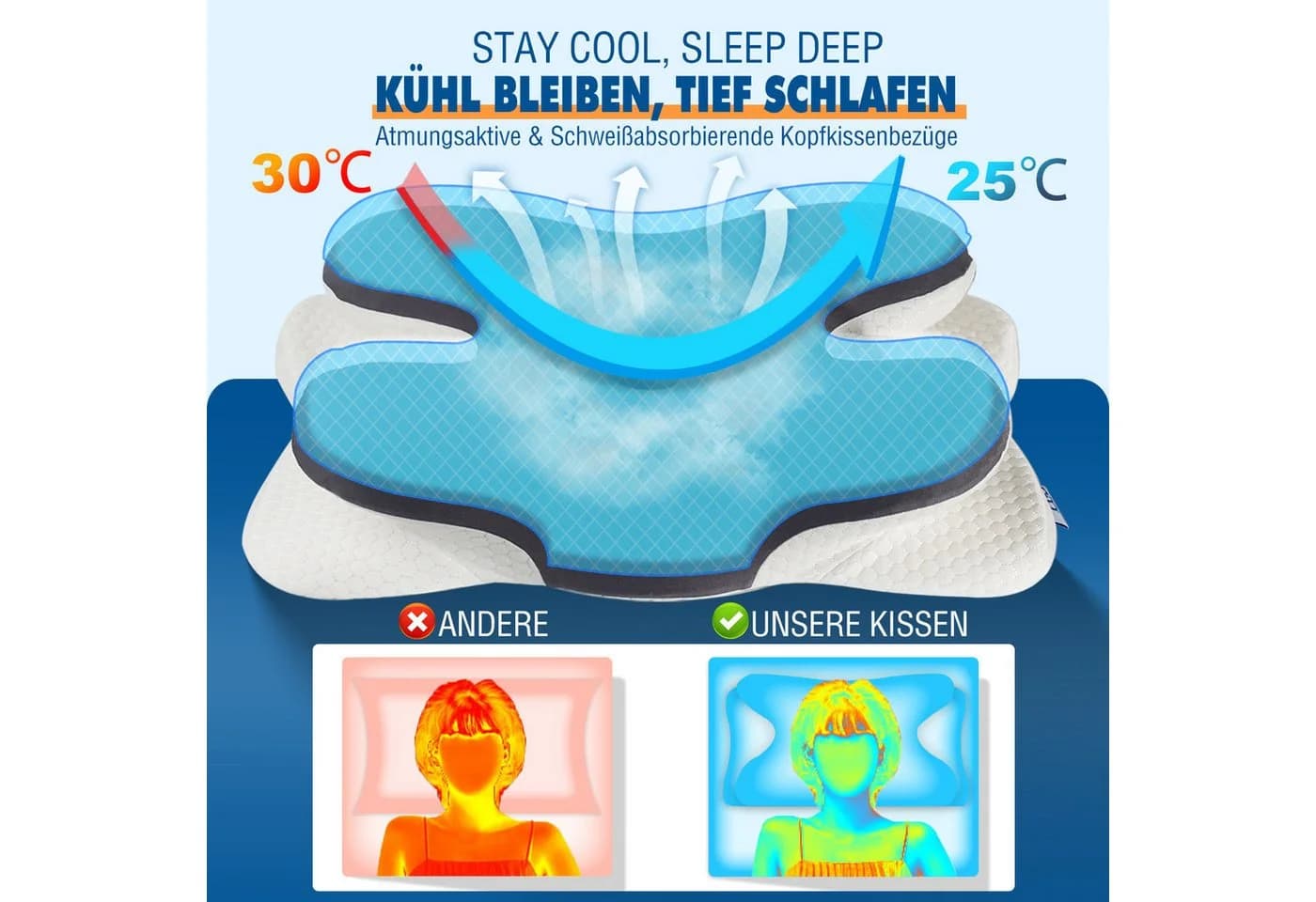 Esun Kissenbezug für IDEA Nackenkissen mit Kühl- und Wärmeeffekt