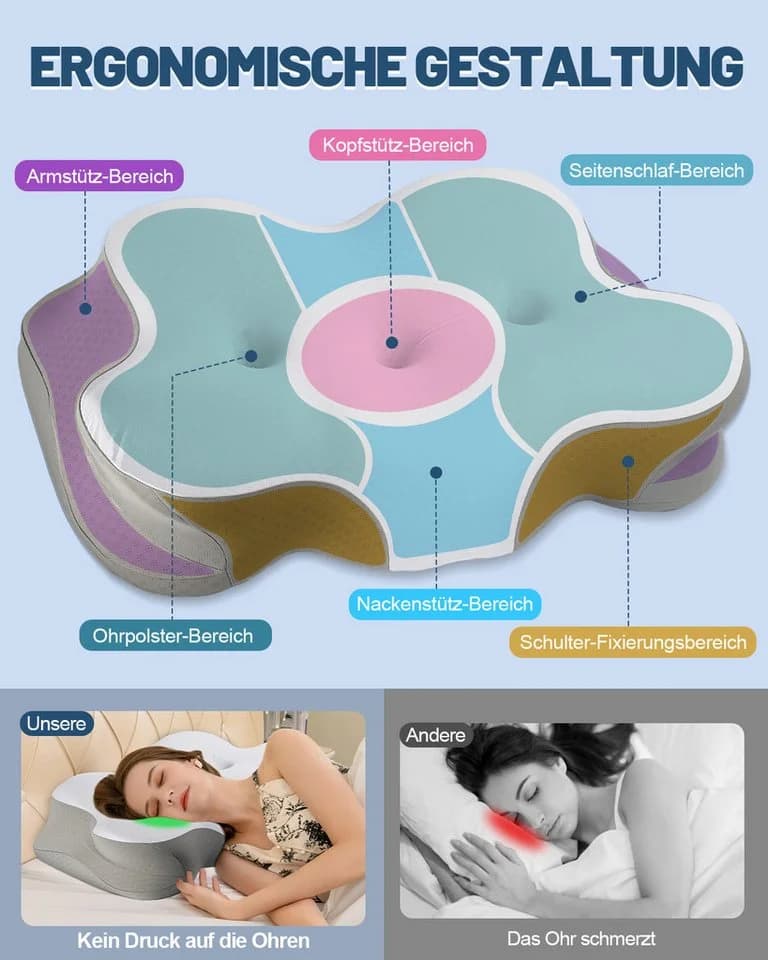 Esun Kopfkissen Nackenstützkissen Memory Foam Seitenschläferkissen