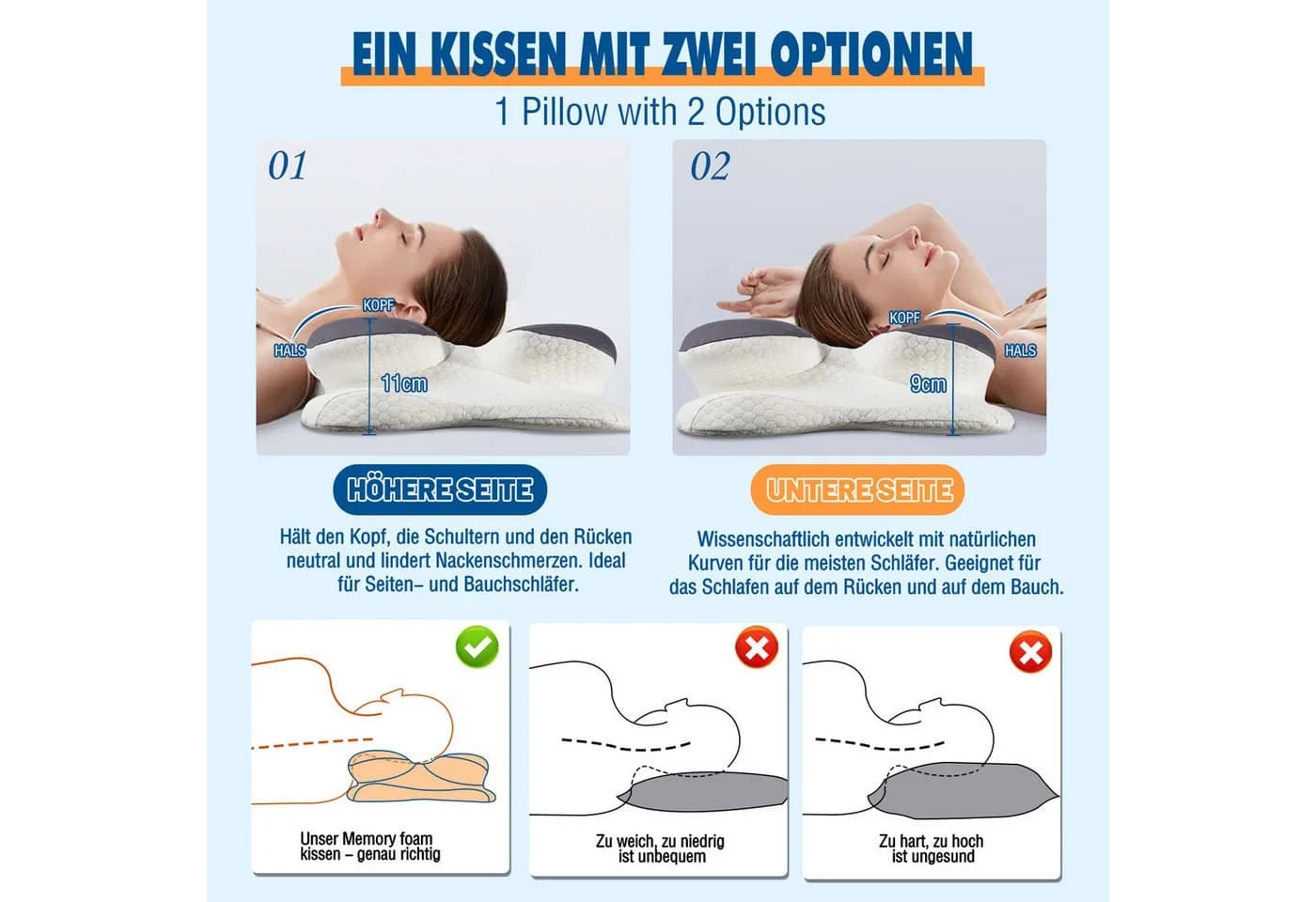 Esun Orthopädisches Nackenkissen Memory Foam mit Kühlbezug - Bild 5