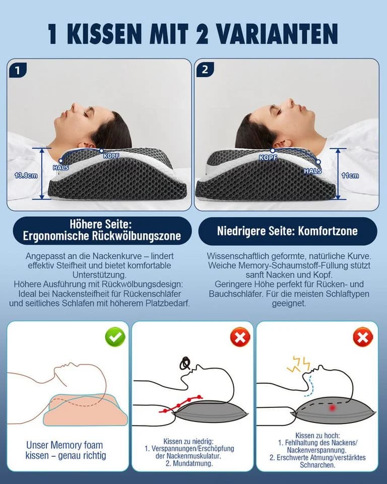 Esun Memory Foam Kopfkissen mit 9-Loch-Eis-Seide Bezug - Bild 4