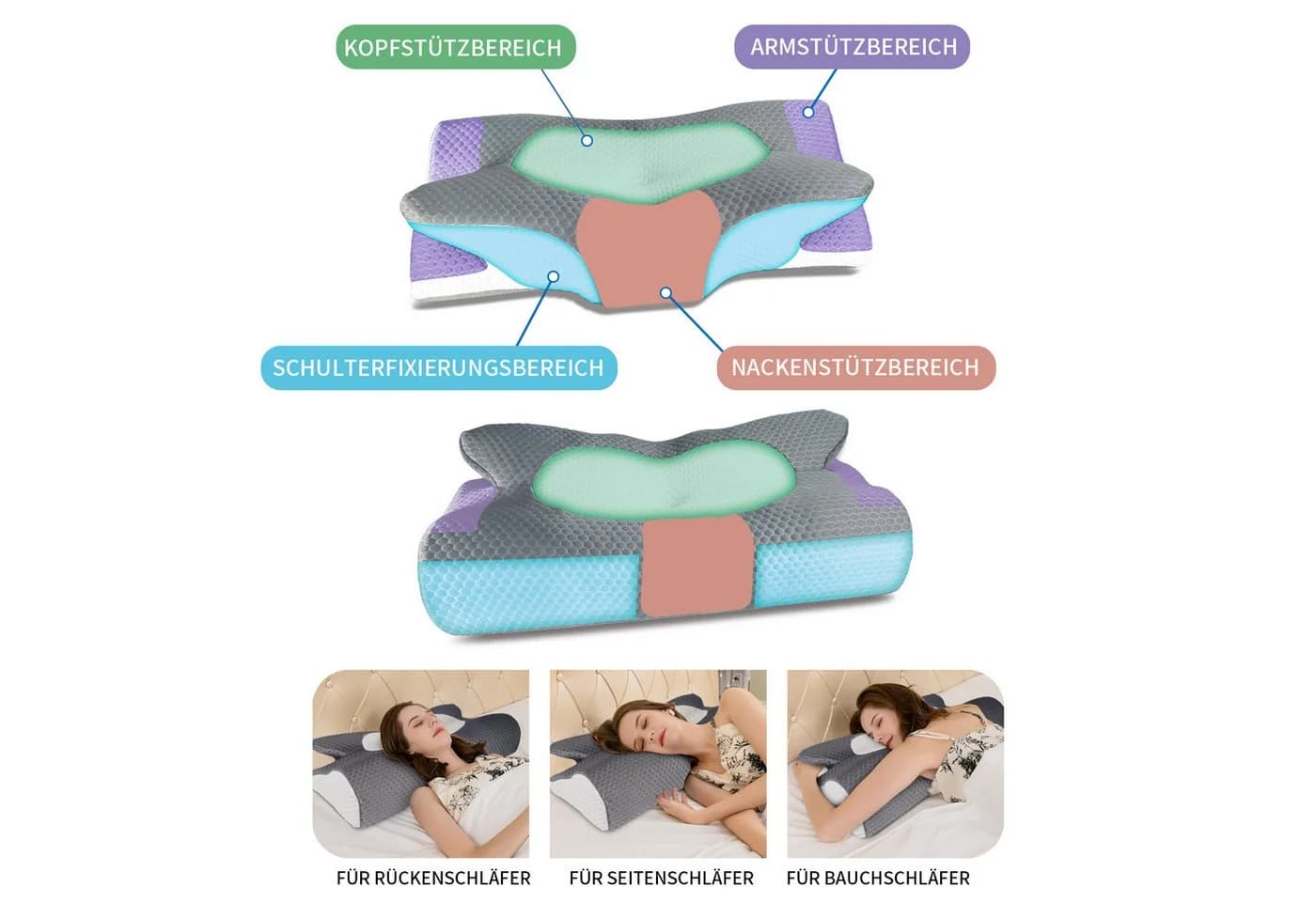 Esun Nackenkissen Memory Foam Orthopädisch Schwarz