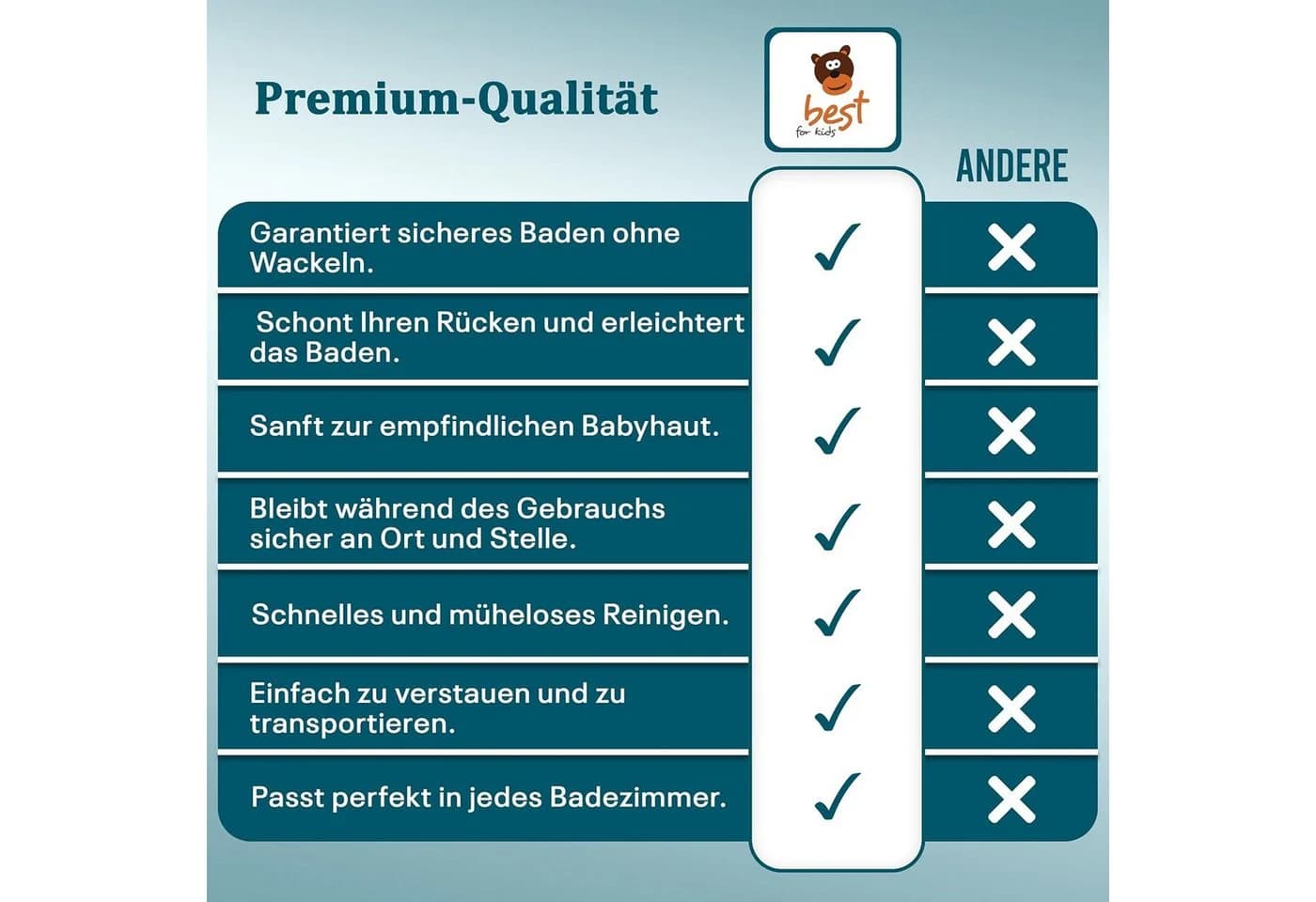 Best for Kids Babybadewannenständer 84 cm Sicherer, Faltbarer Badeständer - Bild 4