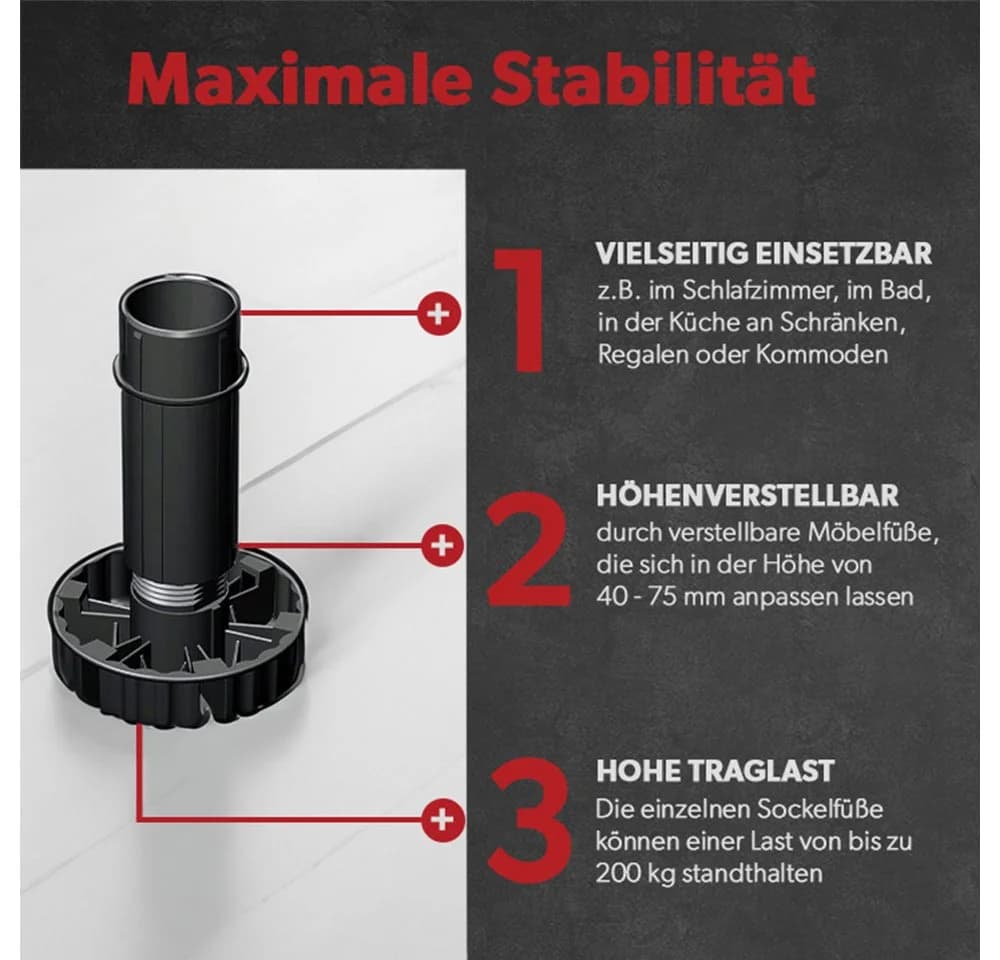 siwitec Möbelfuß Sockelfuß Komplett-Set Schwarz höhenverstellbar - Bild 3