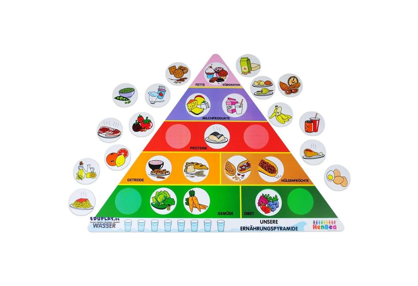 EDUPLAY Lernspielzeug Ernährungspyramide Bunt Kunststoff - Bild 2