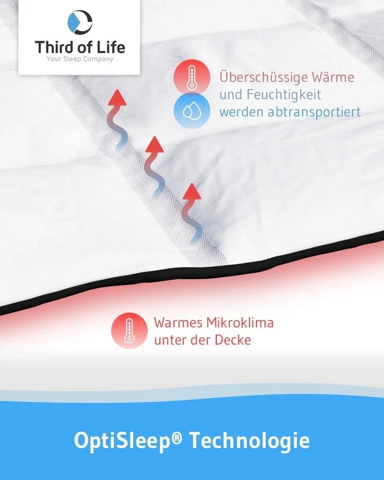 Third of Life Sommerbettdecke AERO ActiveClima Microfaser Leicht - Bild 3