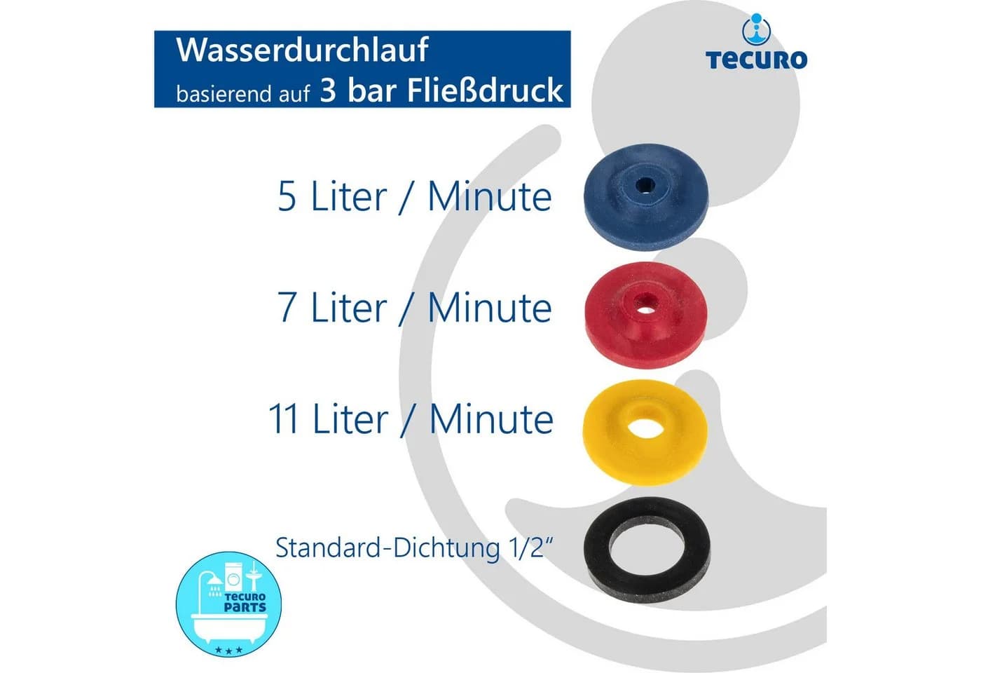 tecuro Duscharmatur Wasser-Spar-Set mit Durchflussbegrenzer - Bild 4