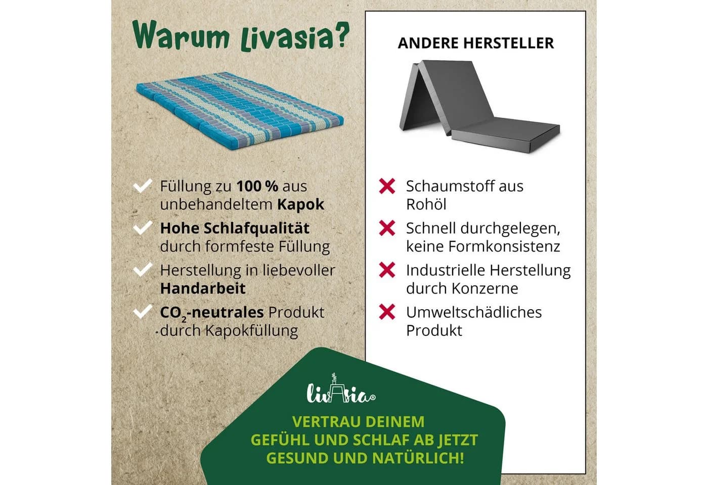 livasia Klappmatratze 110x200 cm blau Kapok vegan handgefertigt - Bild 4