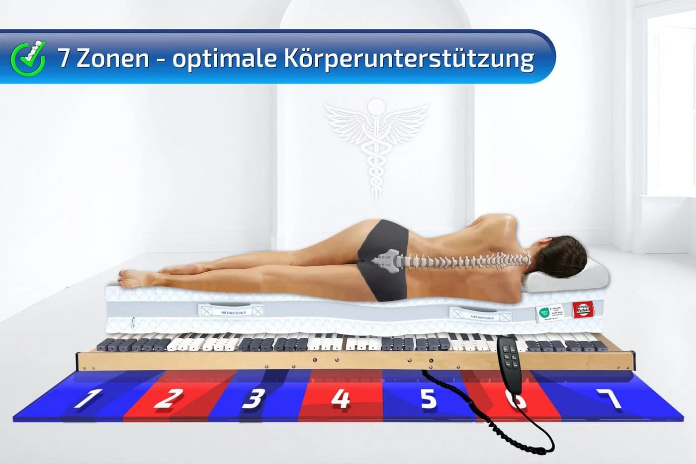 Matratzen Perfekt Elektrischer Lattenrost 7 Zonen Motorisch Verstellbar - Bild 3