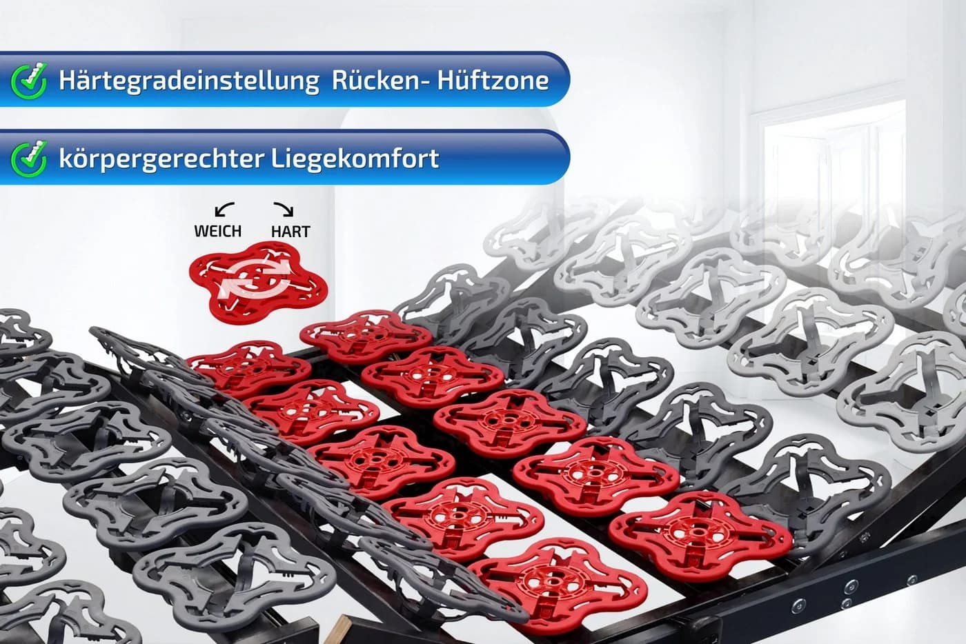 Teller Lattenrost mit Motor, elektrisch, Matratzen Perfekt, Kopfteil Elektrisch, Fußteil Elektrisch, Netzfreischaltung & Notabsenkung, Made in Germany - Bild 5