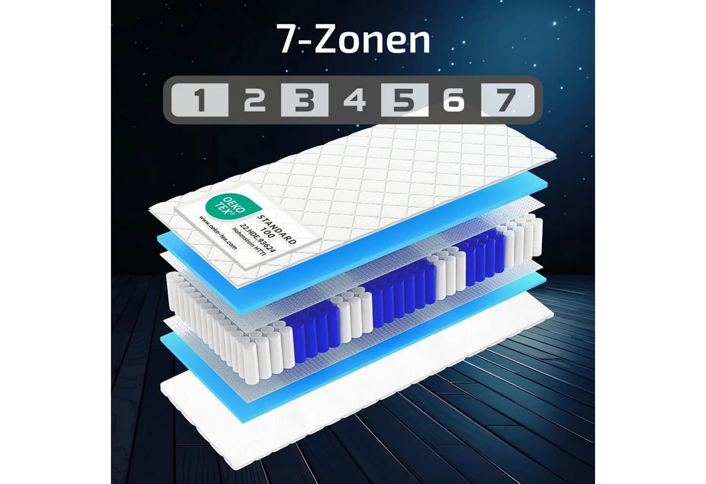 Matratzen Perfekt Taschenfederkernmatratze Set 2 Stück 7-Zonen