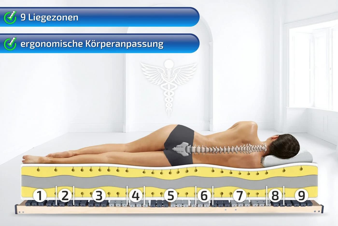 Matratzen Perfekt TerraMed Premium Kaltschaummatratze 9-Zonen Weiß - Bild 4