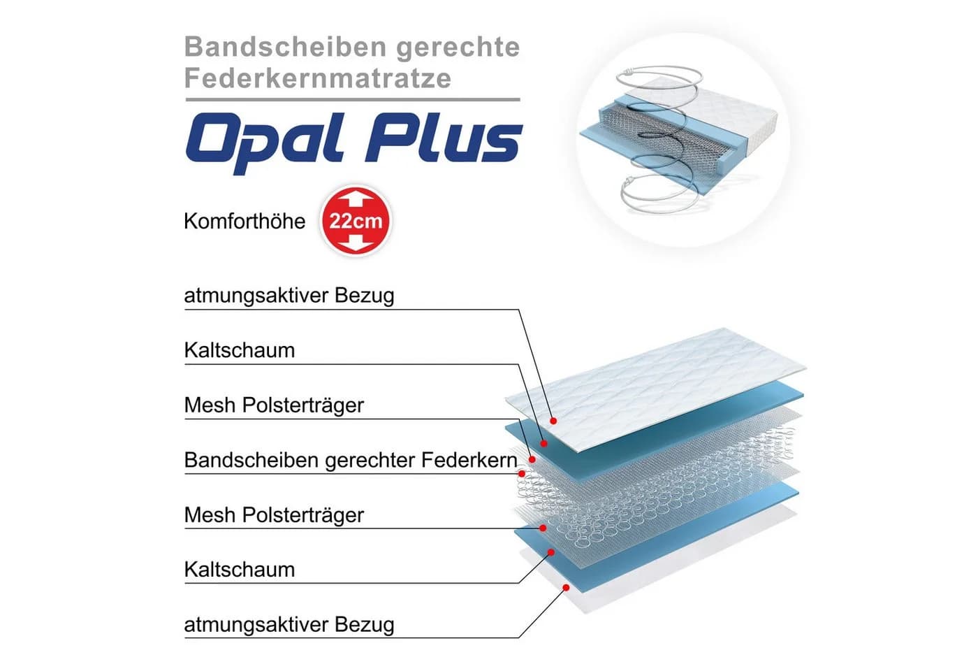 Bonnellfederkernmatratze 20 cm Hoch Härtegrad 4 7 Zonen - Bild 4