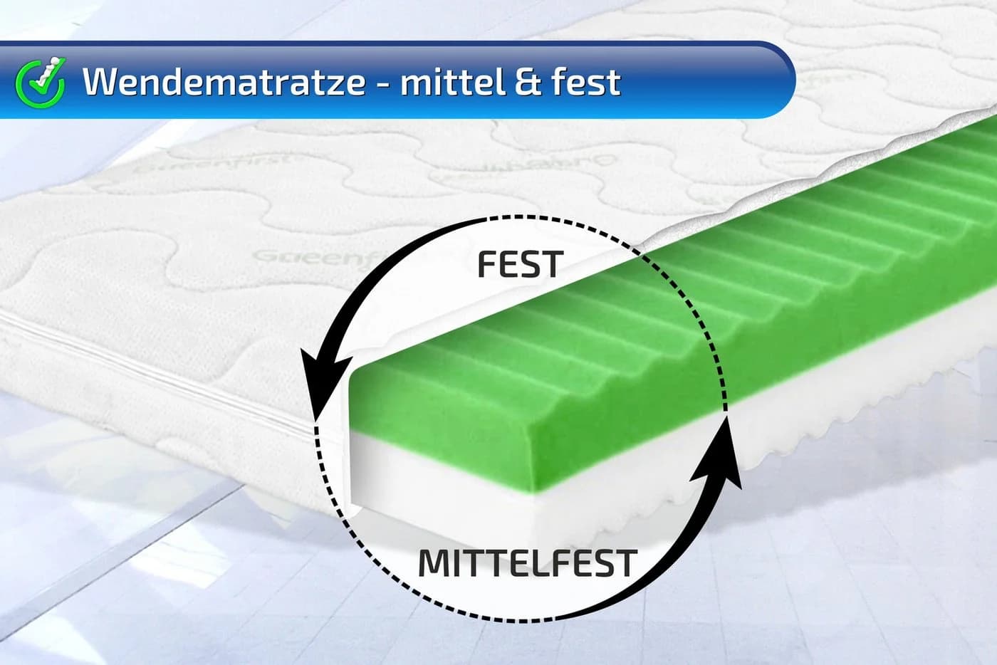 Kaltschaummatratze 7 Zonen Wendematratze Härte 3/4 Matratzen Perfekt