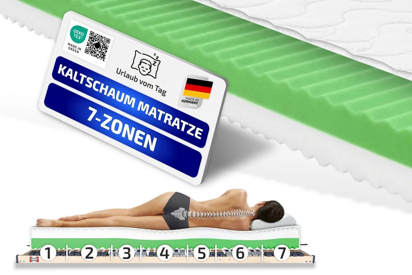 Kaltschaummatratze 7 Zonen Wendematratze Härte 3/4 Matratzen Perfekt - Bild 2