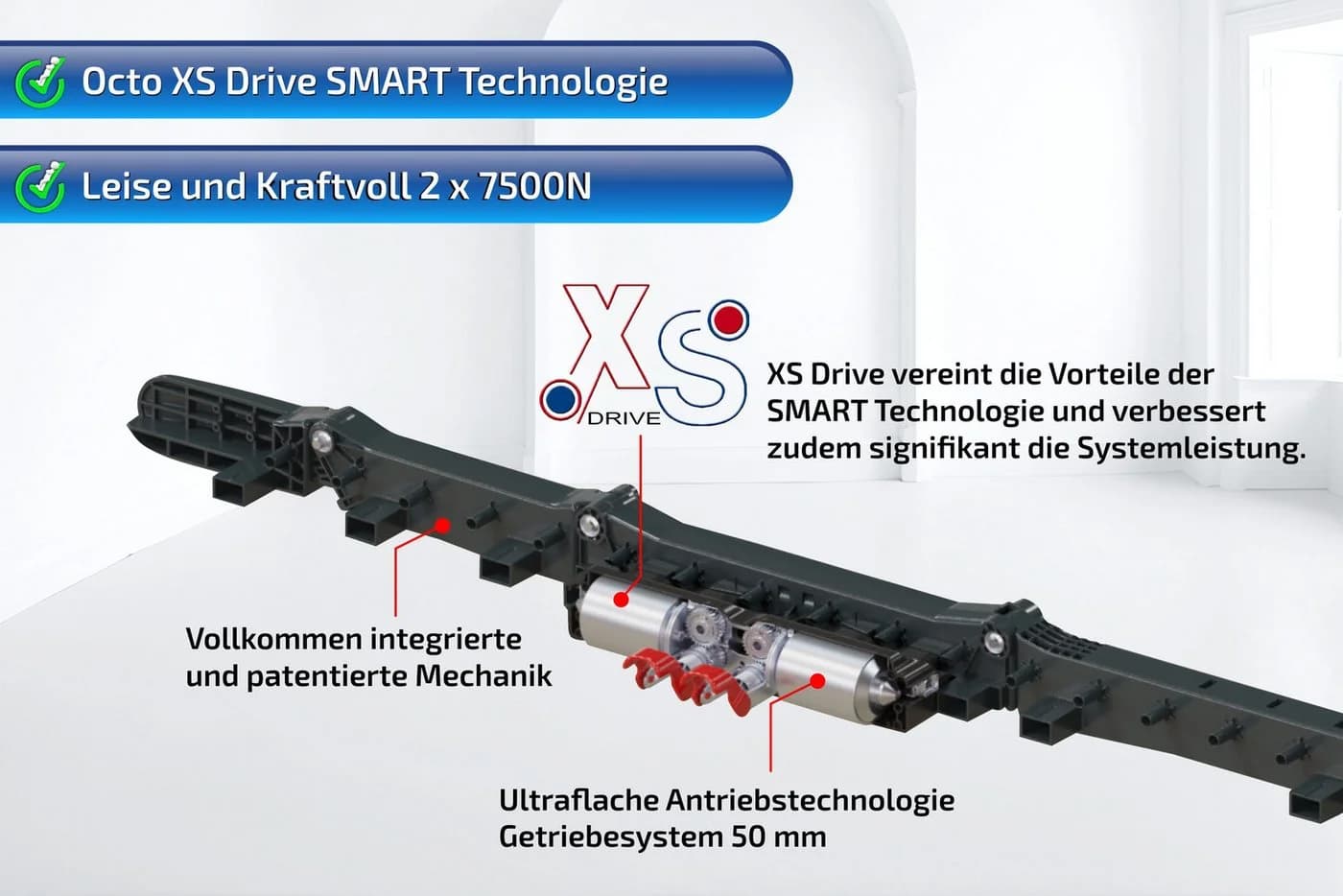 Lattenrost mit Motor Terra Med Flachmotor Elektrisch Bettkastengeeignet Matratzen Perfekt - Bild 3